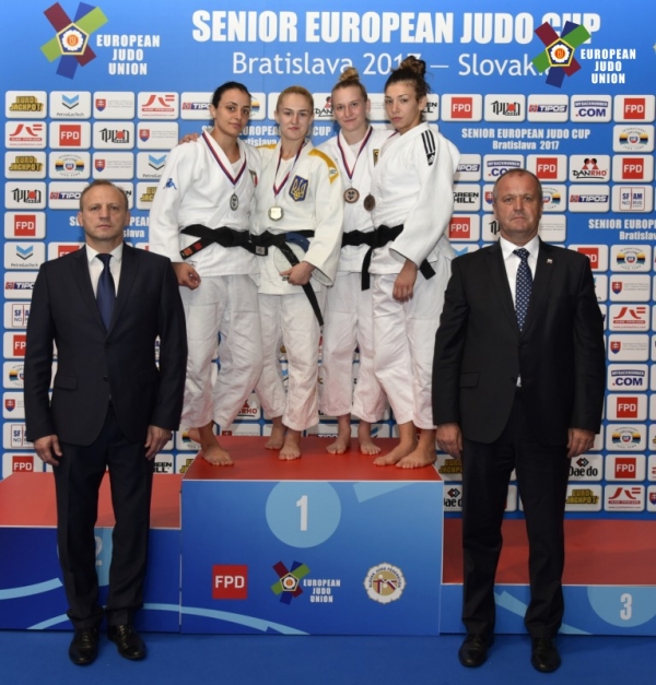 Judo European Cup Bratislava: Martina Lo Giudice e Miriam Boi sul podio 