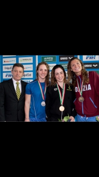 Titoli e pass Europei conquistati ai Campionati Italiani Assoluti